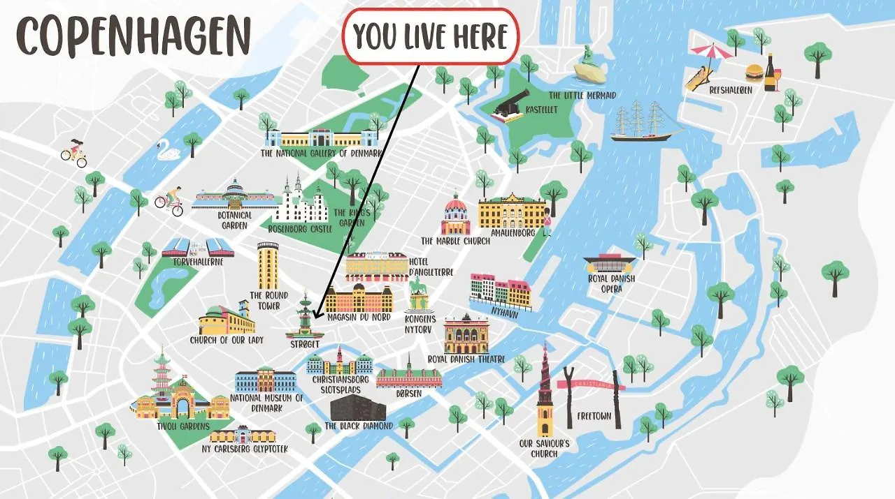 Beautiful Apartments On Stroget In Copenhagen City Center
